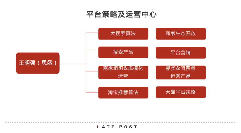 天猫国际商城有什么要求_天猫国际规则是什么_天猫国际商品