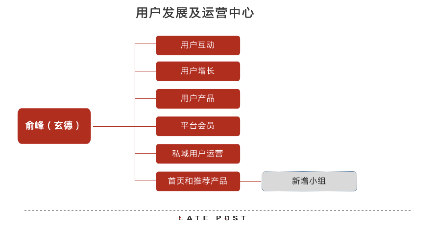 天猫国际商城有什么要求_天猫国际规则是什么_天猫国际商品