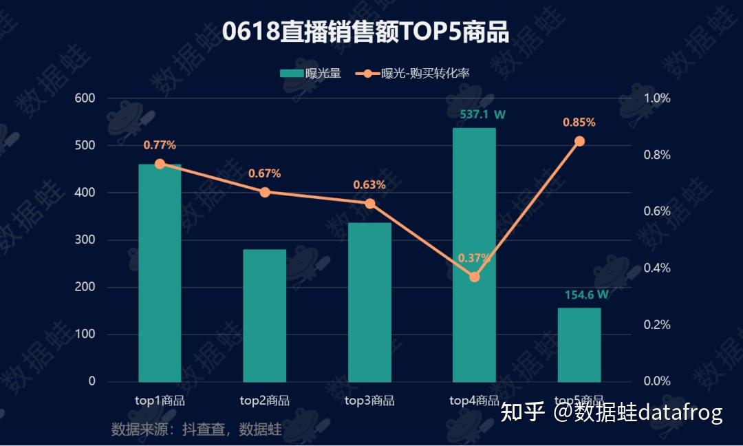 电商资讯图_电商资讯网_电商资讯平台