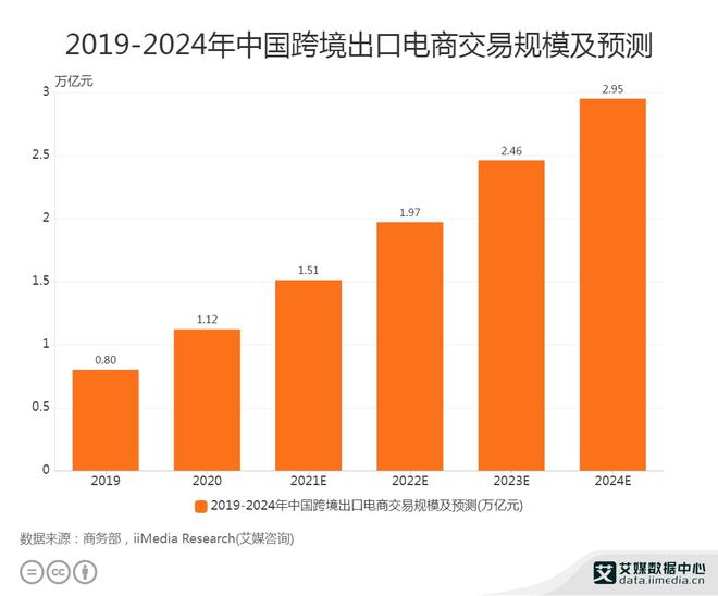 医药资讯网站有哪些_医药资讯网站排行榜_医药电商资讯