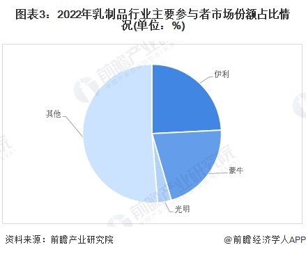 童装电商销售平台_童装电商资讯_童装电商