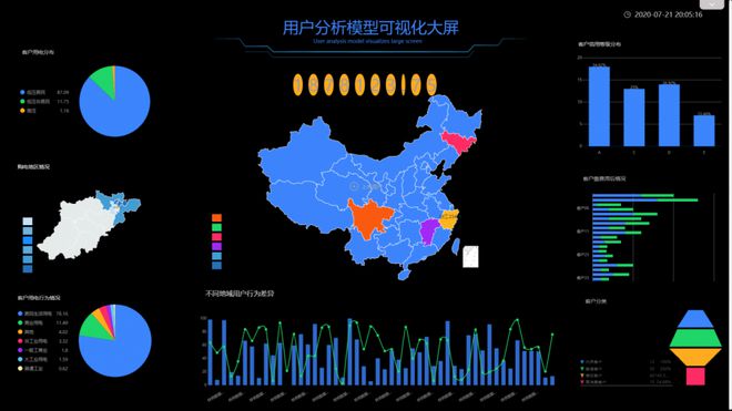 电商资讯战略_电商企业战略_资讯电商战略规划