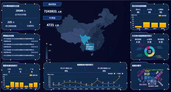 电商资讯战略_电商企业战略_资讯电商战略规划