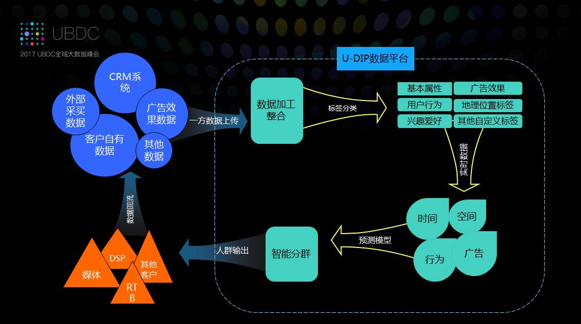 电商企业战略_电商资讯战略_资讯电商战略规划