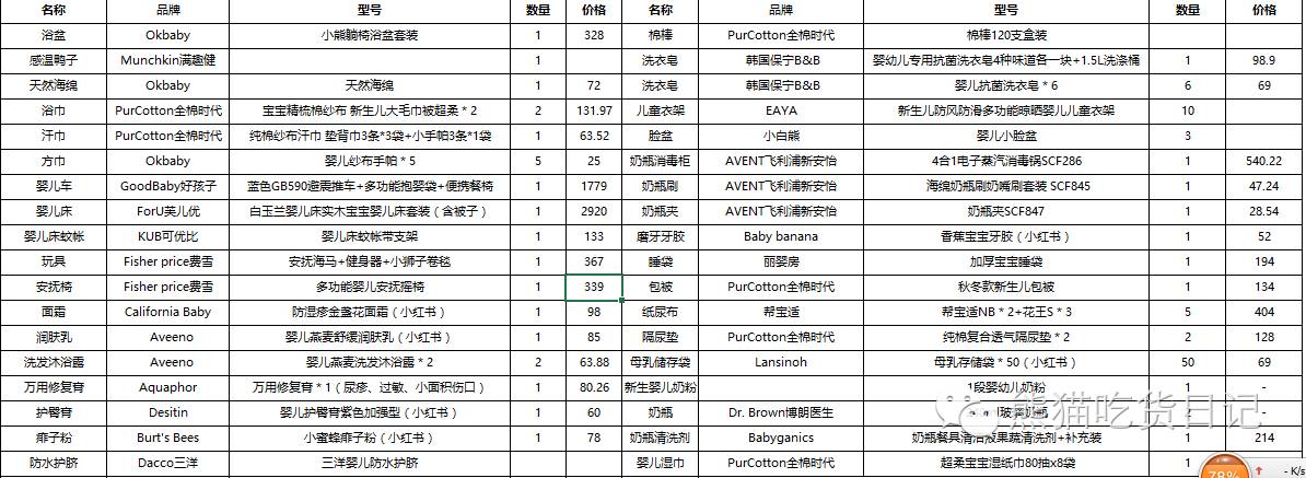 地球米粉国产的好还是美版的好_天猫国际地球最好米粉_地球米粉国版和美版包装区别