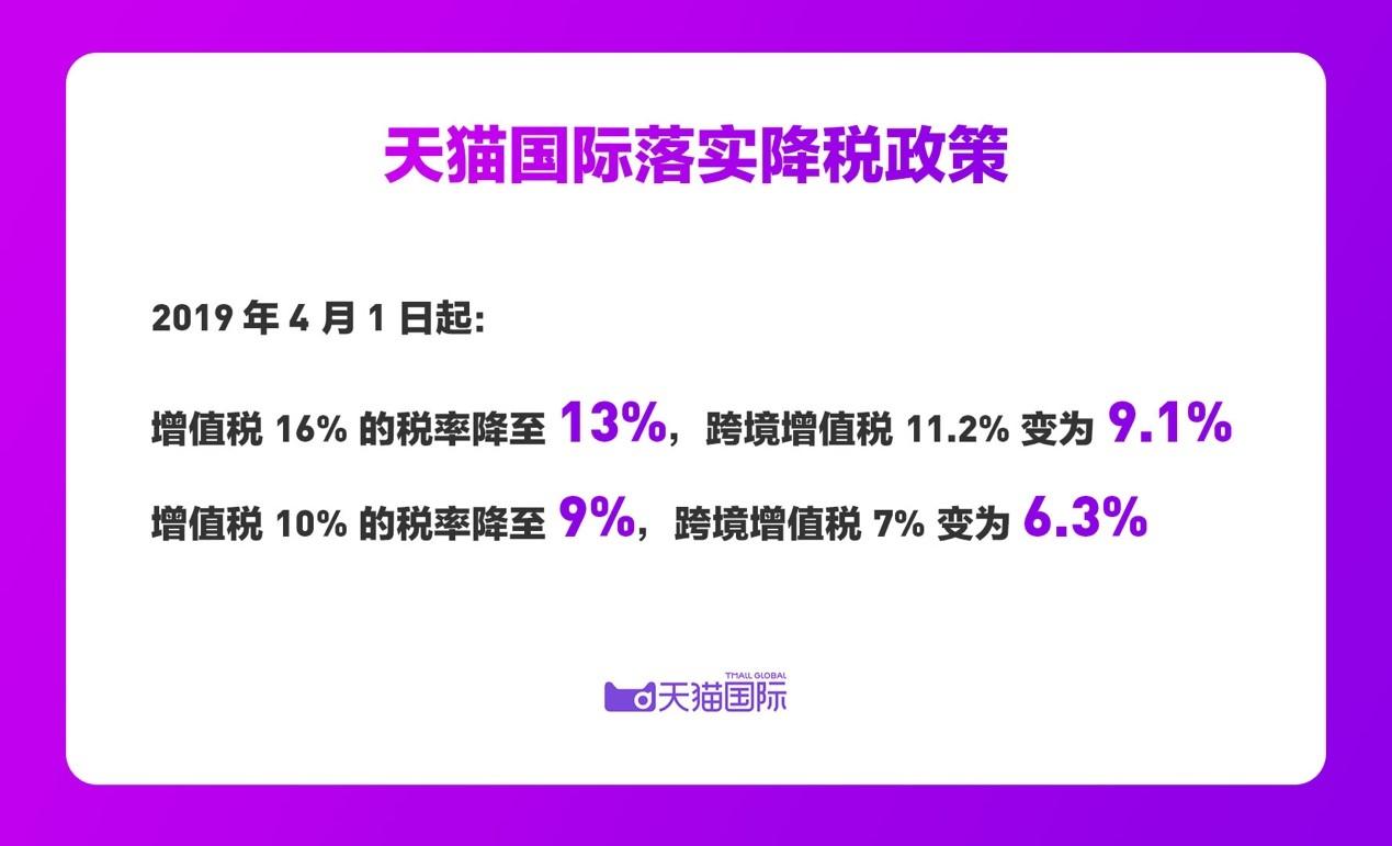 4月1日起天猫国际落实降税政策，消费者买进口商品更省钱