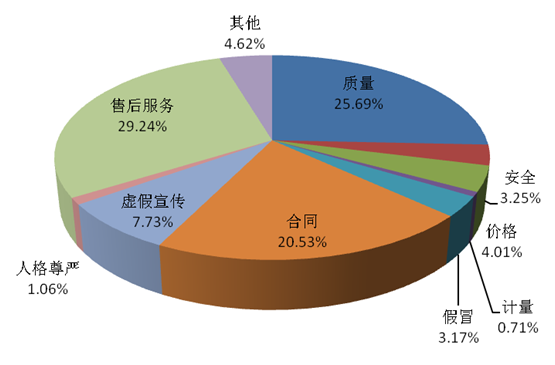 天猫国际的东西是进口的吗_天猫国际的东西是正品吗_天猫国际卖的是正品