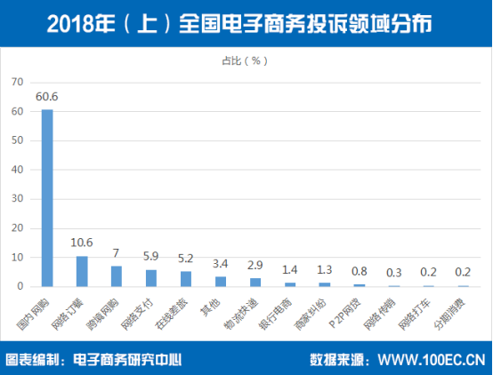 天猫国际的东西是正品吗_天猫国际卖的是正品_天猫国际的东西是进口的吗