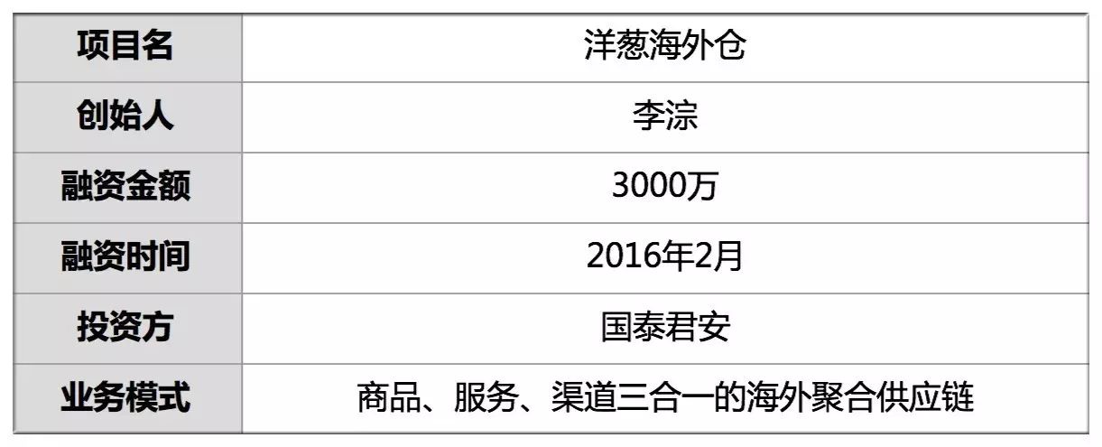 天猫国际香港仓库_天猫国际的香港仓真假_天猫国际从香港仓发货