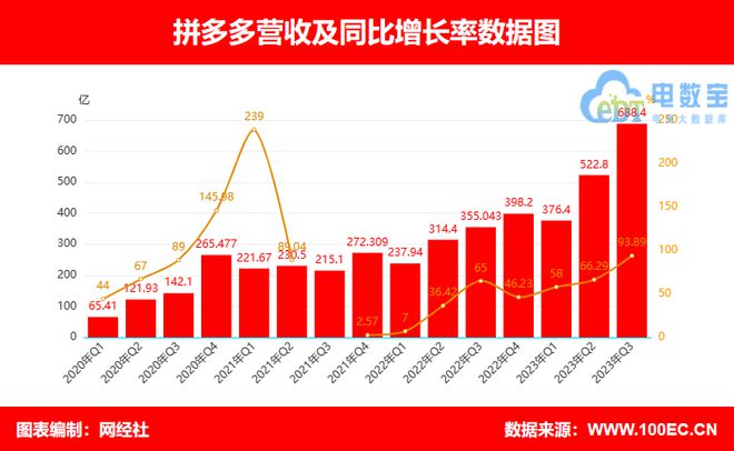 医药电商资讯_医药资讯电商网站_医药资讯网站有哪些