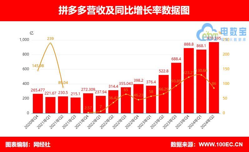 医药资讯电商网站_医药电商资讯_医药资讯网站有哪些