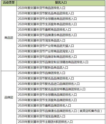 天猫国际服务协议是什么意思_天猫国际商家服务协议_天猫国际的服务协议