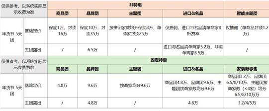 天猫国际的服务协议_天猫国际商家服务协议_天猫国际服务协议是什么意思