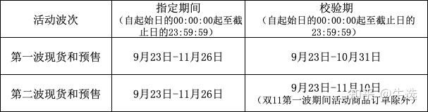 天猫国际商家服务协议_天猫商家协议国际服务怎么取消_天猫商家协议国际服务有哪些