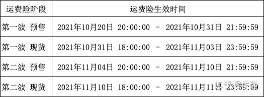 天猫国际商家服务协议_天猫商家协议国际服务有哪些_天猫商家协议国际服务怎么取消