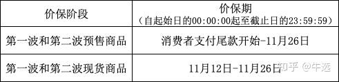 天猫商家协议国际服务怎么取消_天猫国际商家服务协议_天猫商家协议国际服务有哪些