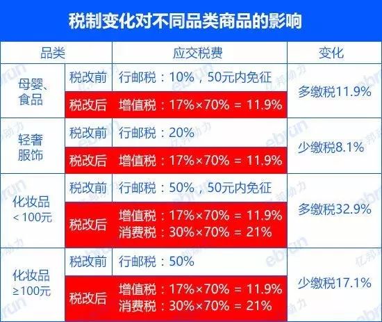 英国牛栏天猫国际有授权吗_天猫国际牛栏_天猫国际牛栏是正品吗