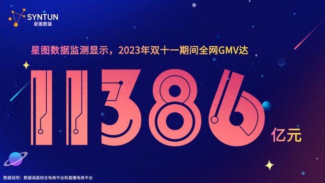 天猫国际双11总销售额_天猫国际双11成交额2019_双11天猫销售额实时数据