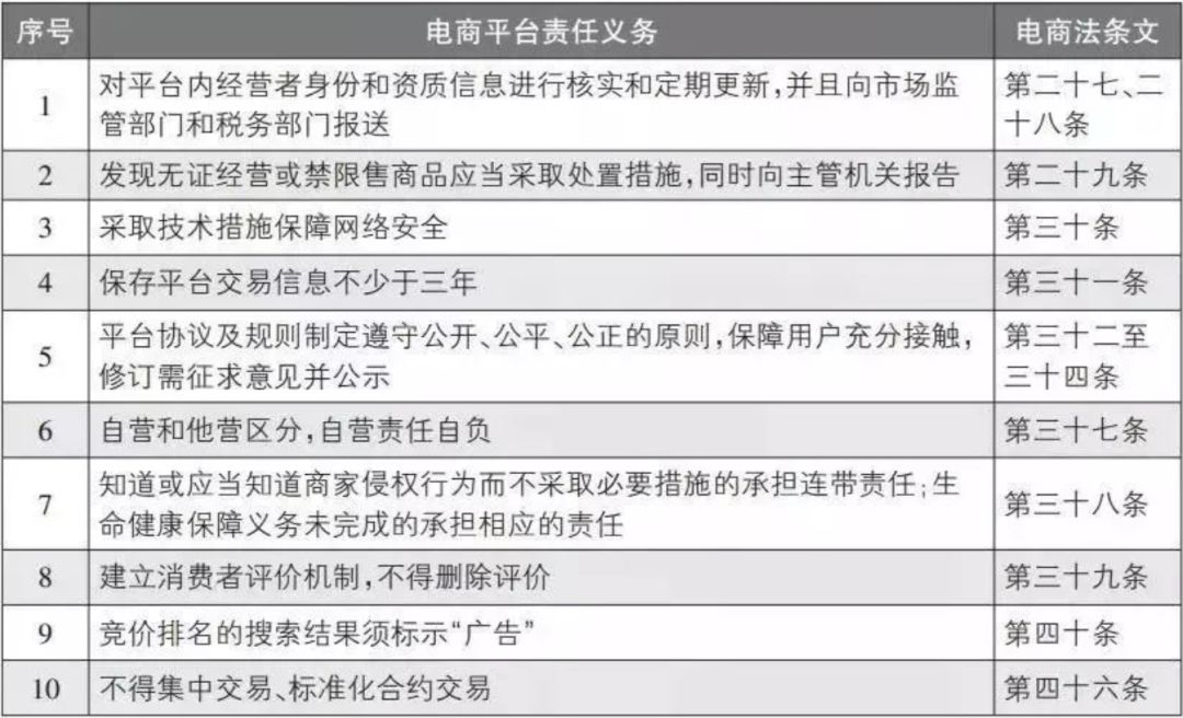 认证购服淘宝全球购可靠吗_淘宝全球购认证_淘宝全球购认证服