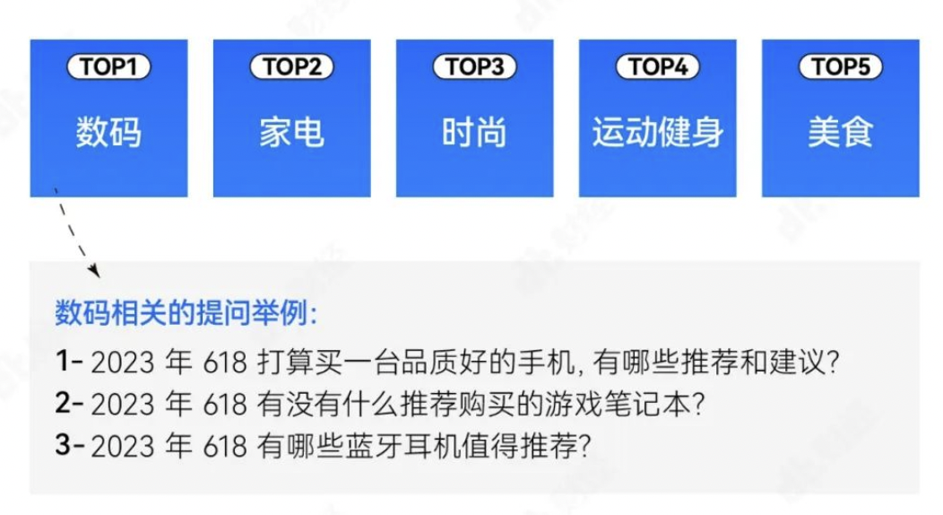 电商资讯网站_资讯电商网站官网_电商资讯平台有哪些