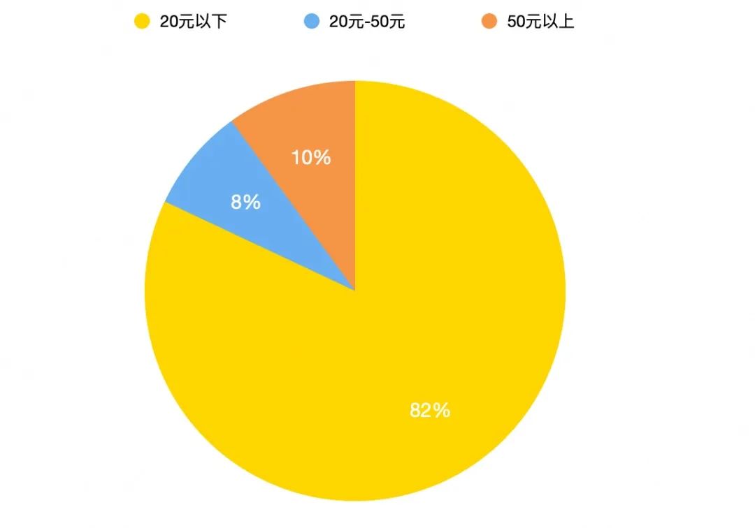 资讯电商网站官网_电商资讯平台有哪些_电商资讯网站