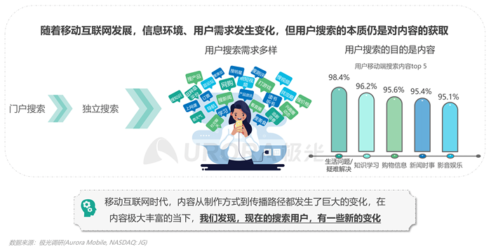 今日电商资讯_电商资讯最新_电商资讯网