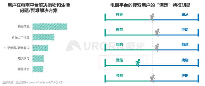 今日电商资讯_电商资讯最新_电商资讯网