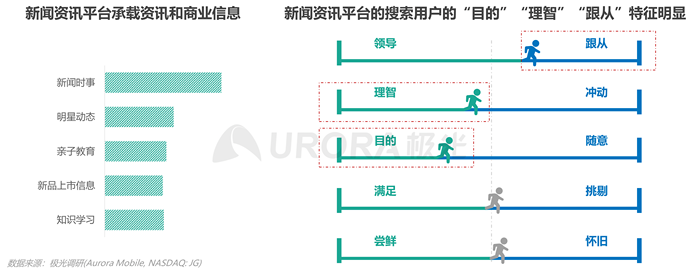 今日电商资讯_电商资讯网_电商资讯最新