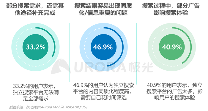 电商资讯网_今日电商资讯_电商资讯最新