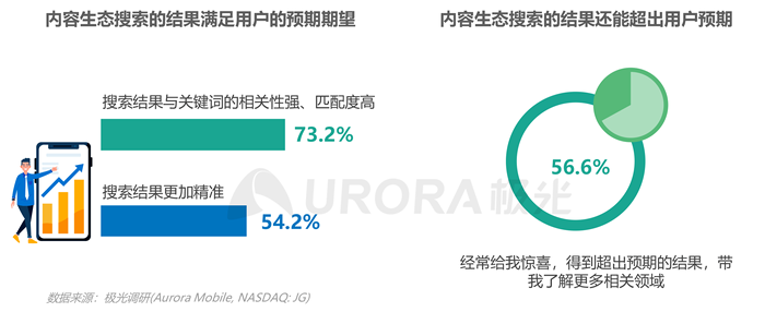 电商资讯网_今日电商资讯_电商资讯最新