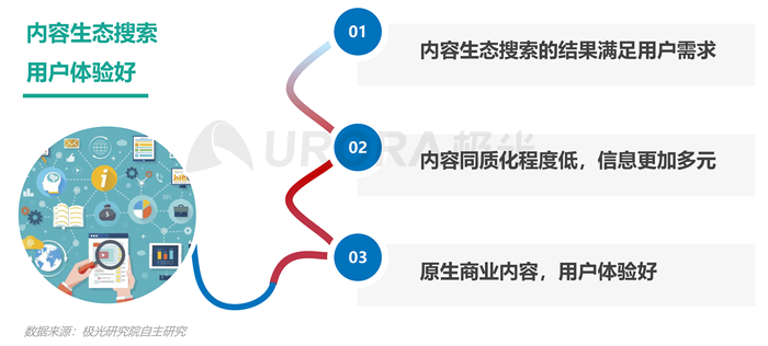 电商资讯最新_今日电商资讯_电商资讯网