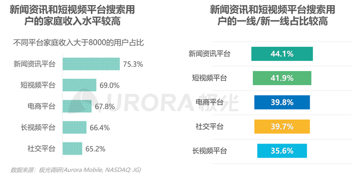 今日电商资讯_电商资讯最新_电商资讯网