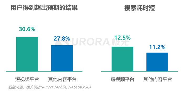 电商资讯最新_电商资讯网_今日电商资讯