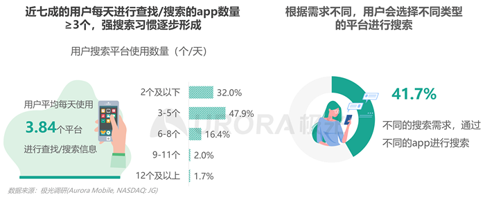 电商资讯最新_电商资讯网_今日电商资讯