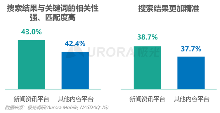 电商资讯最新_电商资讯网_今日电商资讯