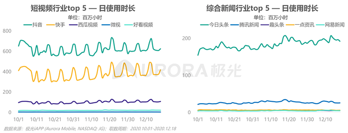 电商资讯网_电商资讯最新_今日电商资讯