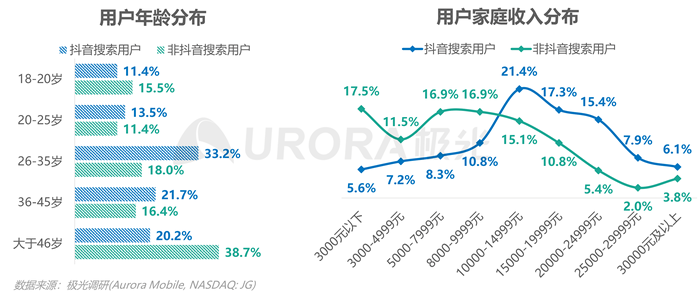 今日电商资讯_电商资讯最新_电商资讯网