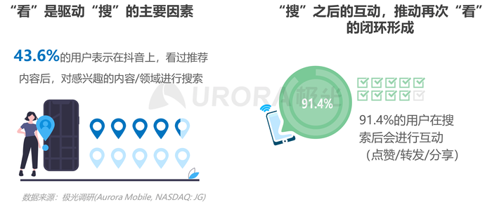 今日电商资讯_电商资讯网_电商资讯最新