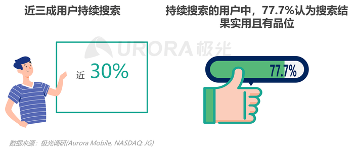 电商资讯最新_电商资讯网_今日电商资讯