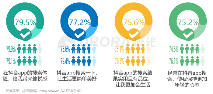 电商资讯最新_今日电商资讯_电商资讯网