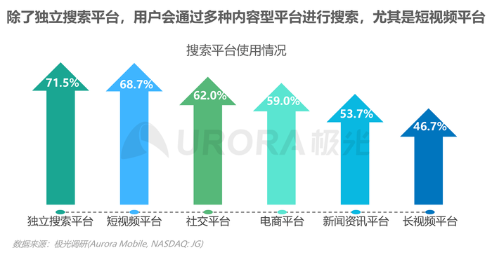 电商资讯网_今日电商资讯_电商资讯最新