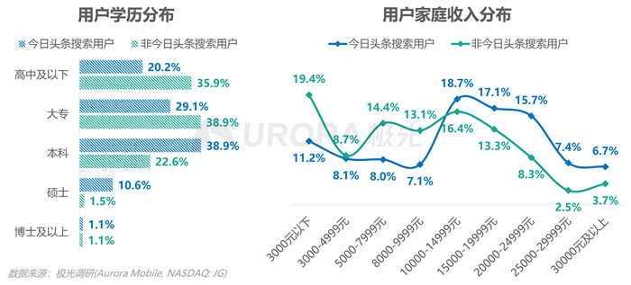 电商资讯网_今日电商资讯_电商资讯最新