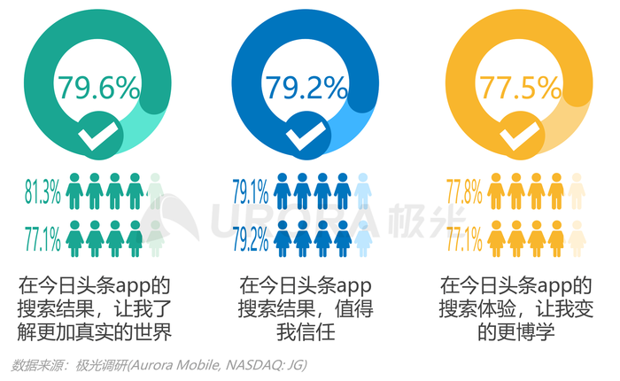 电商资讯网_电商资讯最新_今日电商资讯