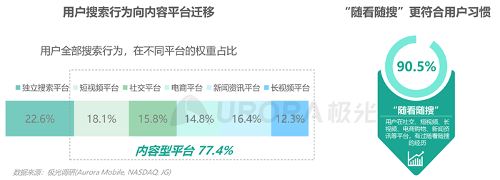 今日电商资讯_电商资讯网_电商资讯最新