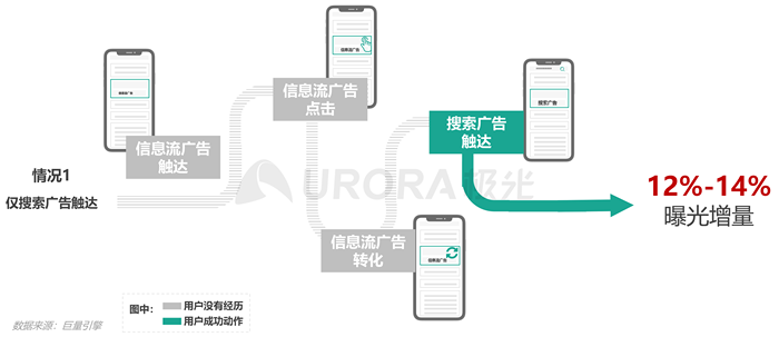 电商资讯最新_今日电商资讯_电商资讯网