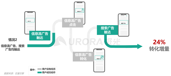 电商资讯最新_今日电商资讯_电商资讯网