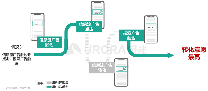 今日电商资讯_电商资讯网_电商资讯最新