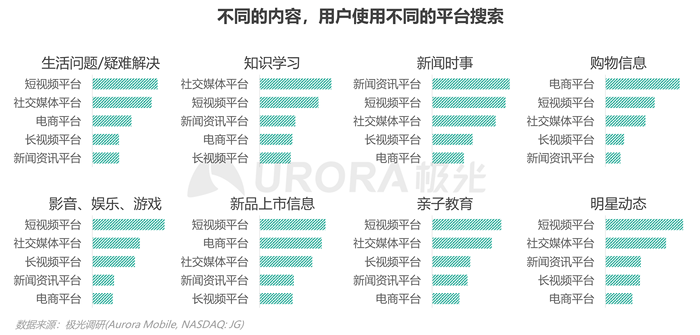 电商资讯最新_电商资讯网_今日电商资讯