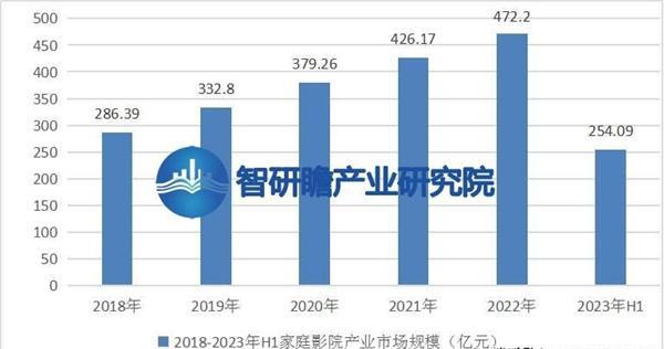 电商资讯摘要_网上商城摘要_摘要官方网站