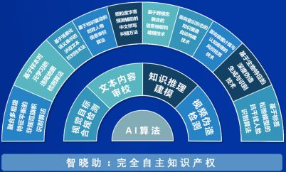 电商资讯摘要_摘要官方网站_网上商城摘要